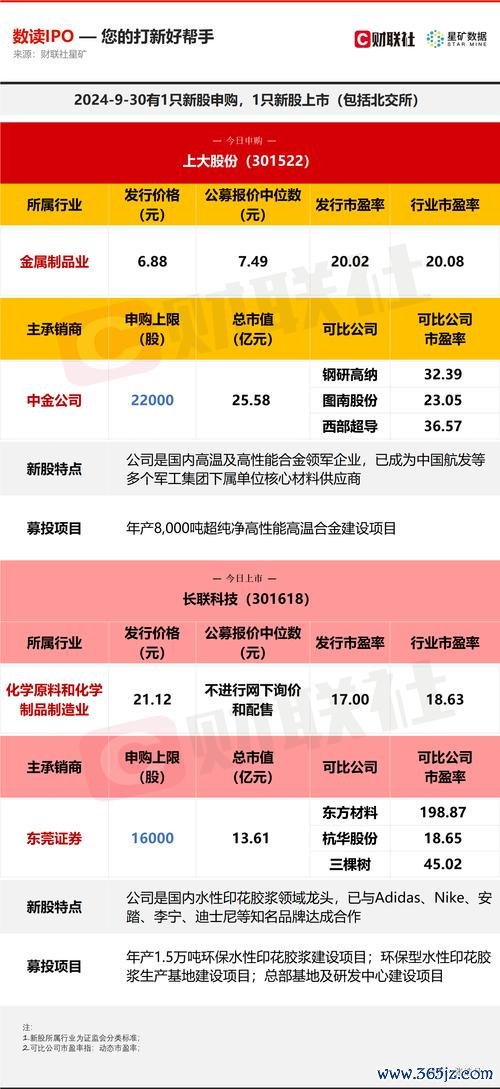 漢翔股票投資策略解析：3分鐘掌握軍工概念股2024趨勢與進場時機券商推薦