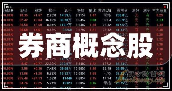 漲停股票如何買進？實測3大券商VIP通道成功率〔2025台股攻略〕
