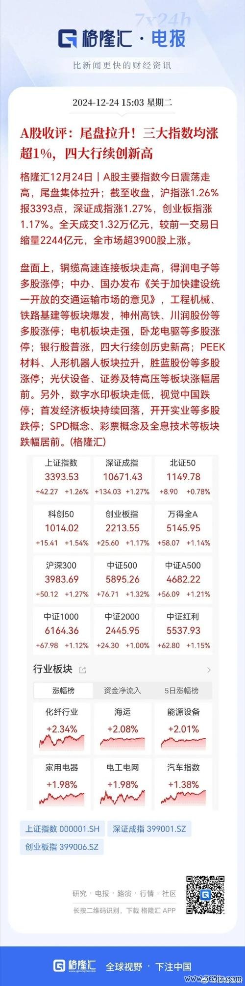 漲停股票如何買進？實測3大券商VIP通道成功率〔2025台股攻略〕