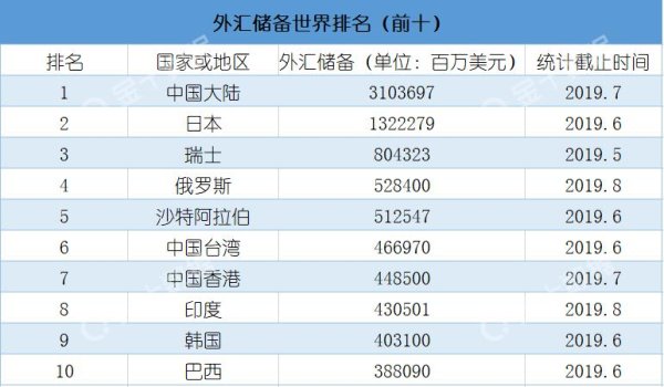 w213e200外匯車購買指南 定制進口方案與市場數據解析