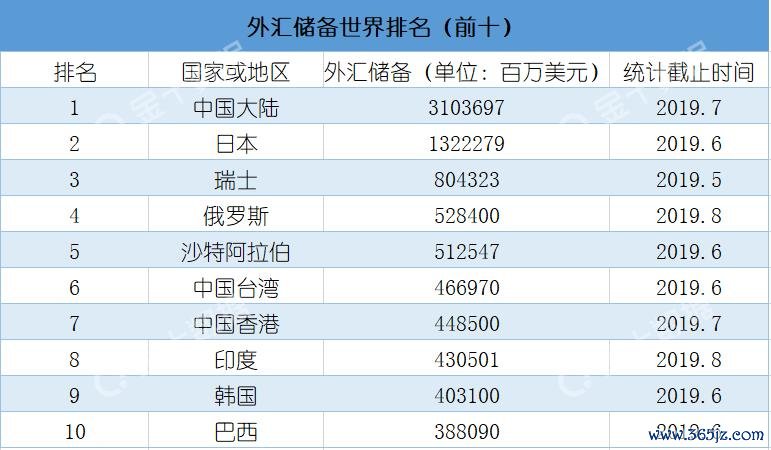 w213e200外匯車購買指南 定制進口方案與市場數據解析