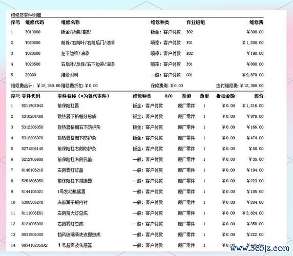 W213外匯車購買陷阱？專業代購服務省時省預算