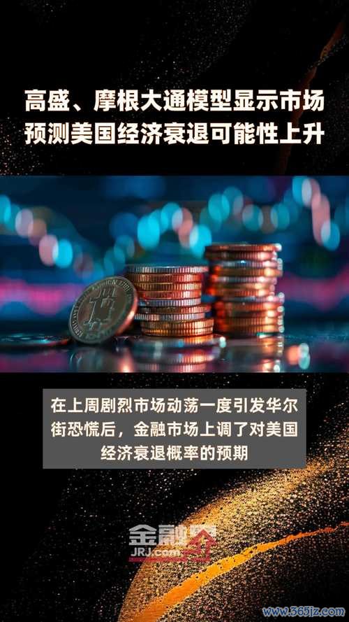 wock外汇2025走势分析：全球市场策略与摩根大通权威预测