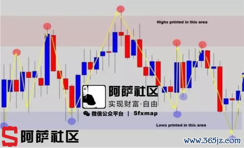 wrx外匯車購買陷阱？三大避坑技巧省30萬