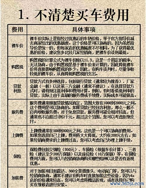 X2外匯車新手避坑指南｜三步驟挑選高性價比優質車源