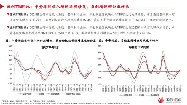 玉創股票？2024投資新趨勢台灣金融股+殖利率〔專家解析〕
