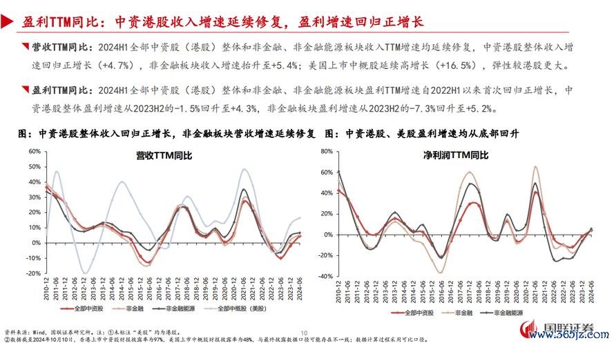 玉創股票？2024投資新趨勢台灣金融股+殖利率〔專家解析〕
