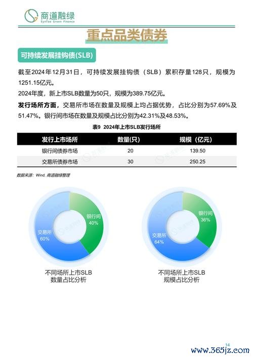玉山股票投資解析：2024債轉股增資案例與資本結構優化綠康生化權威數據