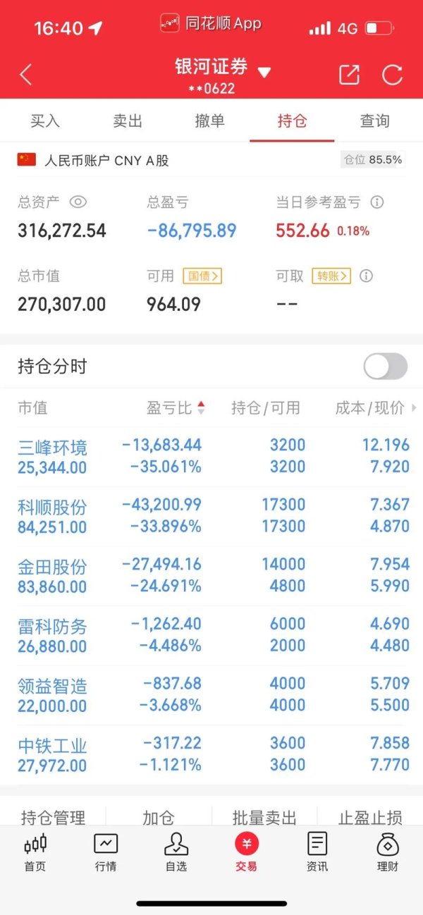 玩股國際台股投資策略解析2024全球佈局達人實戰教學年化報酬20%