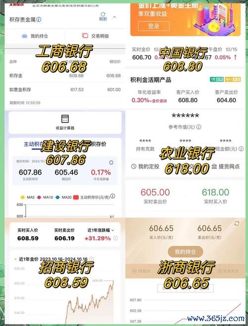奧美外匯_奧美外匯平台安全揭秘2024年投資者避坑穩賺策略解析