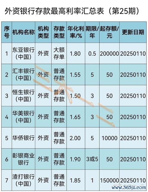 澳洲外匯,2025年澳洲储备银行降息政策解读与外汇市场投资策略分析