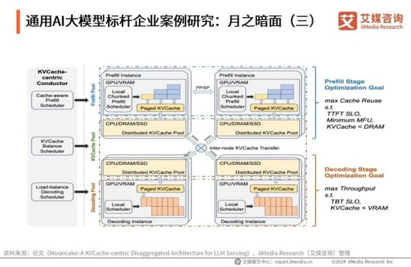 瑞智股票2025布局：醫療AI與大數據驅動投資新機遇權威數據解析