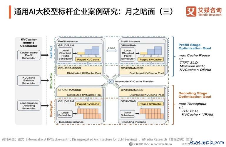 瑞智股票2025布局：醫療AI與大數據驅動投資新機遇權威數據解析