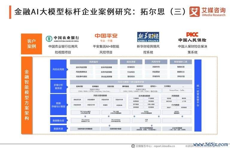 瑞智股票2025布局：醫療AI與大數據驅動投資新機遇權威數據解析