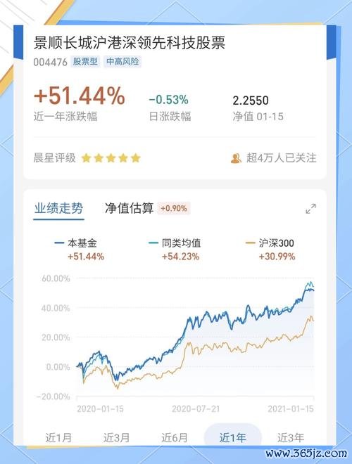 璨揚股票投資風險高？3招避開股技巧2024台股分析