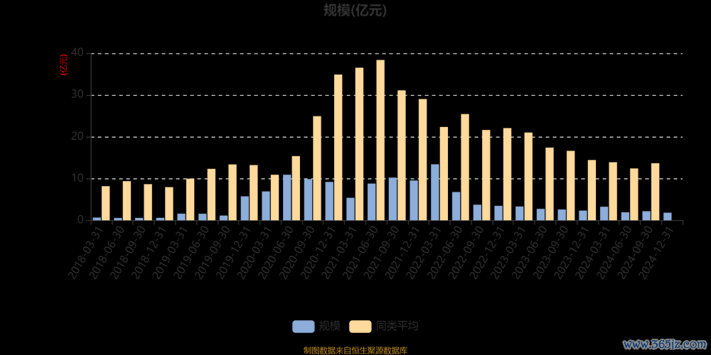 澳洲外匯存底突破722億澳元：2024年儲備政策調整與全球貨幣市場影響分析（RBA數據）
