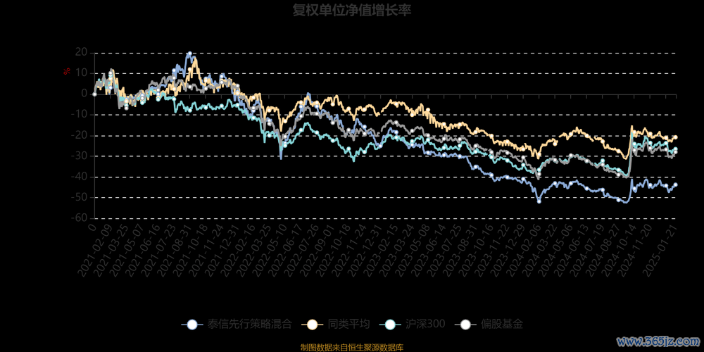 環泰股票怎麼佈局？2025資金動向解析與產業趨勢權威數據+實測推薦