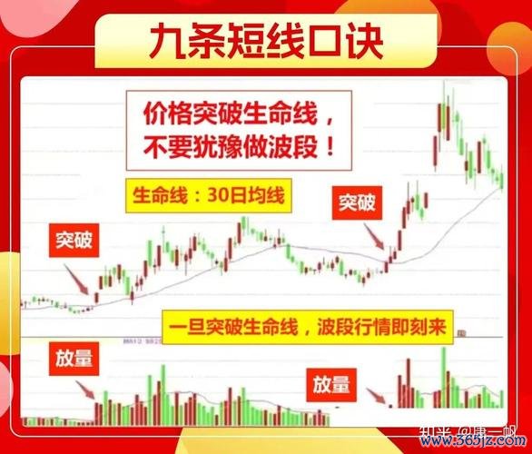 生達股票2025投資策略解析台灣在地數據+權威預測股價波動如何應對？3步驟掌握進場時機