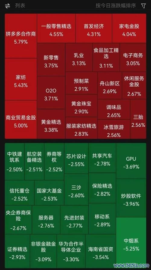 申購股票多久可以賣？上市後交易時機與規則解析2025台股新制