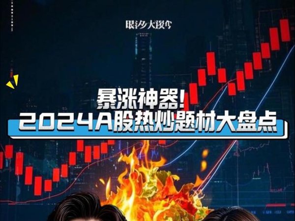 當沖股票推薦？2024台灣短線操作TOP5〔專家精選〕