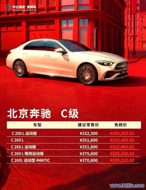 賓士c300外匯車—賓士C300外匯車選購痛點解析：進口攻略與車況把關秘訣，首購族省預算必看
