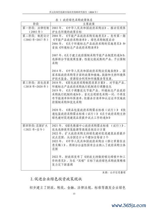 研揚股票怎麼買？2024布局策略與產業分析〔專家解讀〕
