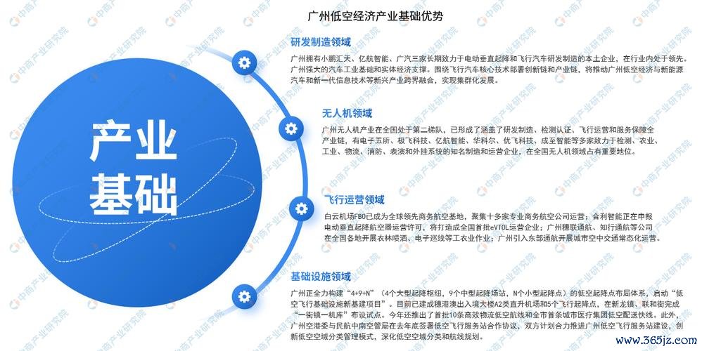 研揚股票怎麼買？2024布局策略與產業分析〔專家解讀〕