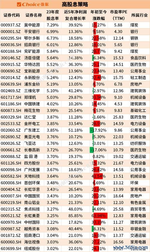 神盾股票可以買嗎？2023投資風險解析與獲利機會台灣專家推薦
