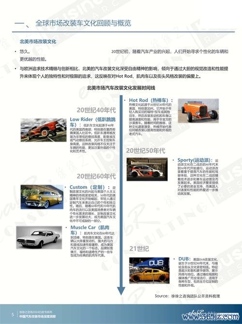 賓士外匯需求激增 汽車行業專屬方案 數據支持的實效解決方案