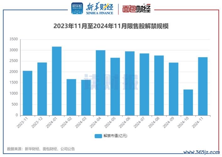 神隆股票投資攻略如何用財報分析評估買賣點位台股2024
