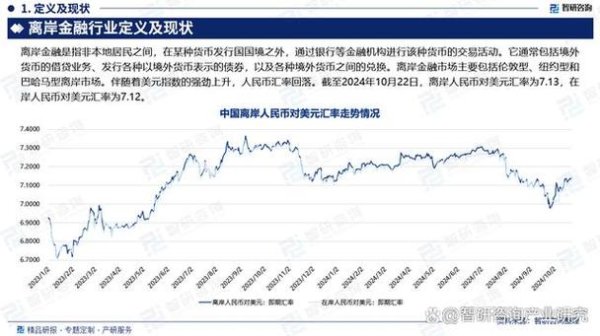 財團法人台北外匯市場發展基金會：台灣離岸人民幣定價機制與市場發展策略