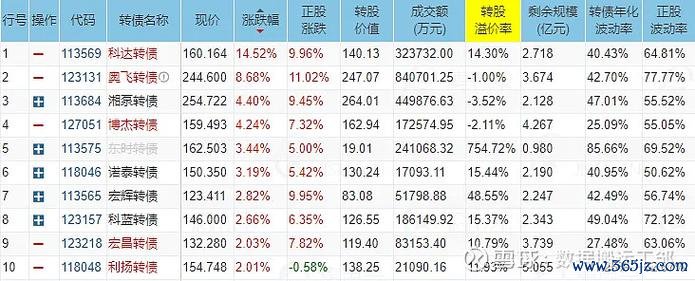 禾伸堂股票：斥資8.46億擴建龍潭廠+2025年MLCC需求預測〔董事長看好〕