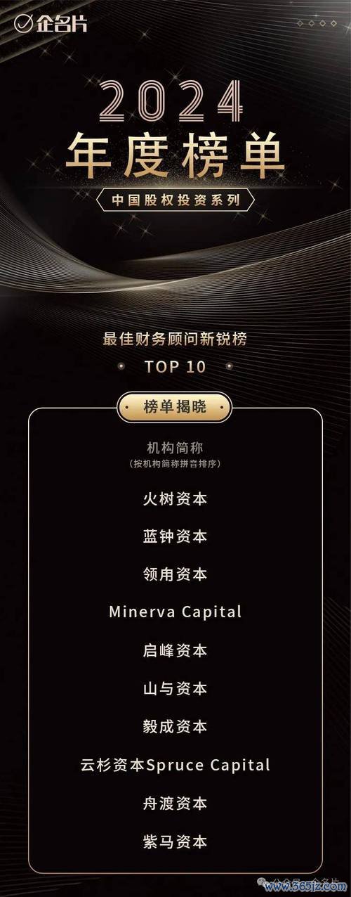 科研股票2024台灣投資熱潮解析Top5趨勢與專家實測