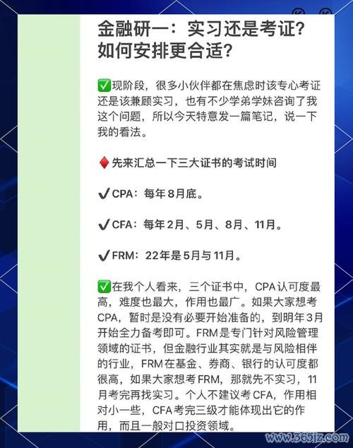 初階外匯筆試：高效備考指南 × 臺灣金融研訓院認證 × 測驗試題解析