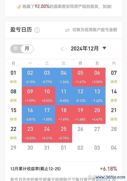 精誠股票2024投資策略解析：高股息成長股佈局與風險評估台灣達人實測