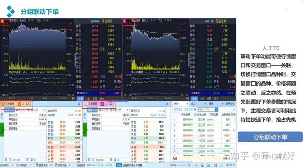 系統股票如何高效選股？量化投資工具InStock整合包實測2025回測驗證