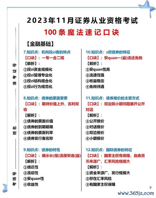 初階外匯人員題庫：考试认证全攻略与通关秘籍