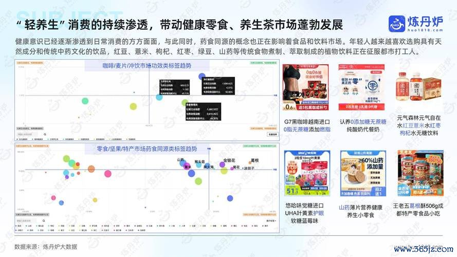 綠茵生技股票投資潛力解析3分鐘掌握生技股分析工具+2024台灣市場趨勢