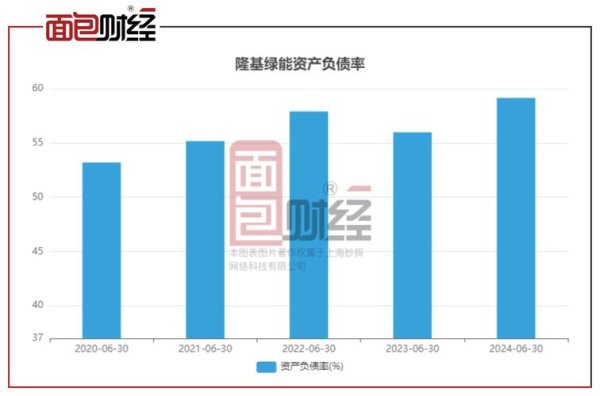 綠能股票有哪些？2024台灣綠能投資趨勢TOP5〔專家推薦〕
