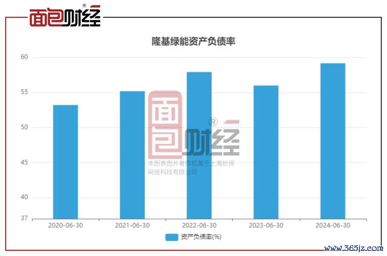 綠能股票有哪些？2024台灣綠能投資趨勢TOP5〔專家推薦〕