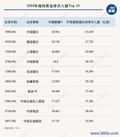 綠茵生技股票投資潛力解析3分鐘掌握生技股分析工具+2024台灣市場趨勢