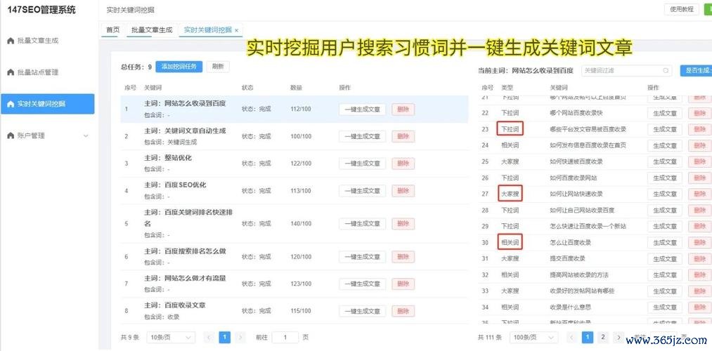 網上發流量低？2025台灣創作者必學3招快速提升點擊率實測推薦