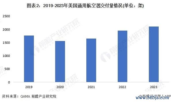 美國航空股票2025年走勢預測：多空交鋒下的投資機會〔專家數據解析〕