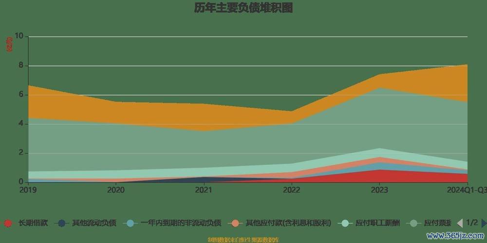 美律股票投資攻略：如何用2439代碼分析2025年聲學龍頭股？台灣電聲產業-實測推薦
