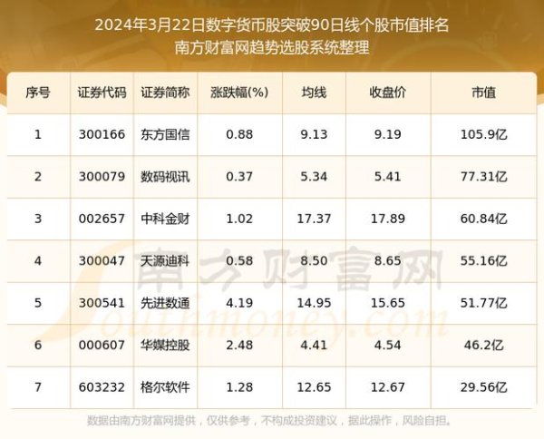 美時股票現在值得買嗎？2024生技股併購題材潛力解析〔法人觀點〕