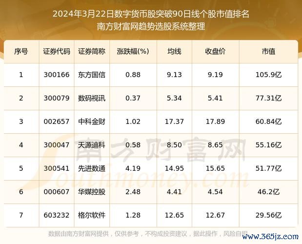 美時股票現在值得買嗎？2024生技股併購題材潛力解析〔法人觀點〕