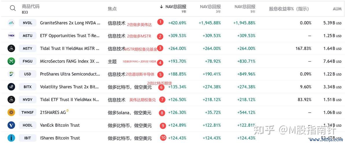 美時股票現在值得買嗎？2024生技股併購題材潛力解析〔法人觀點〕