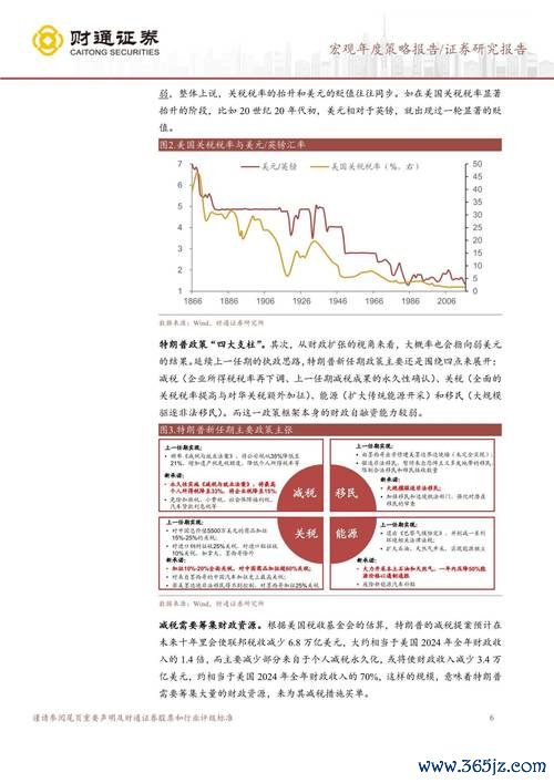 美時歷史股價如何影響國際金融市場？百年走勢解析與2025政策前瞻關鍵案例對比