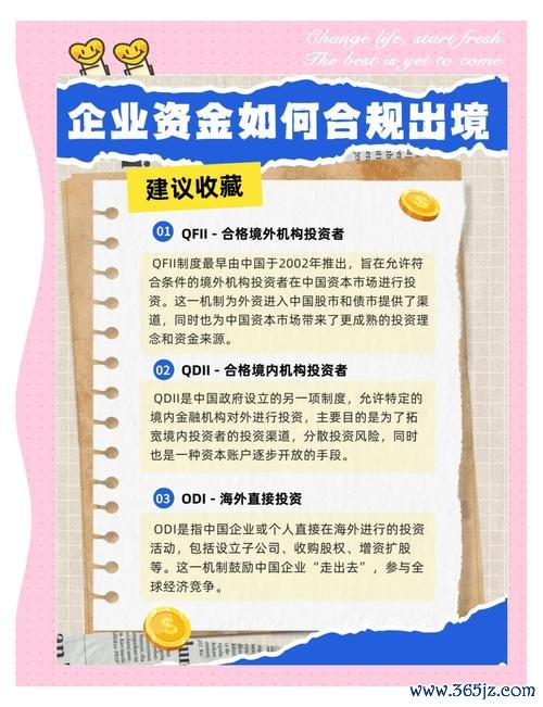 大陆外汇管制2025年个人5万美金额度详解：合规申报与跨境支付指南