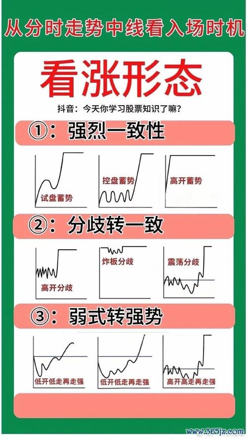 美股奇摩投資入門？2024台灣新手必學3步驟＋實測工具圖解指南